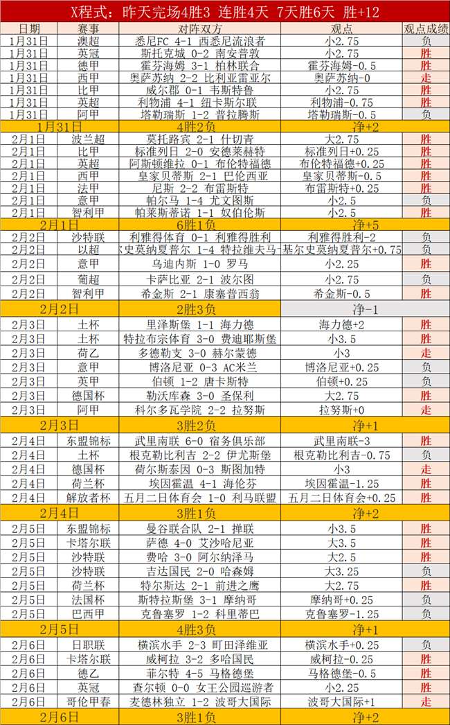 烽火连城,火箭凯尔特,人激战正酣,pa真人娱乐官方网站,视频直播,免费试玩,PlayAce