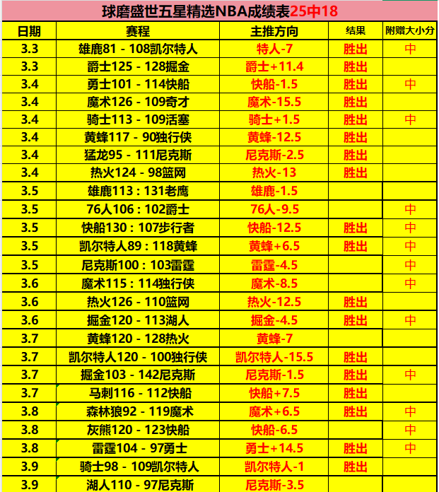 英超切尔西,一年经纪佣,金超,pa真人娱乐官方网站,视频直播,免费试玩,PlayAce