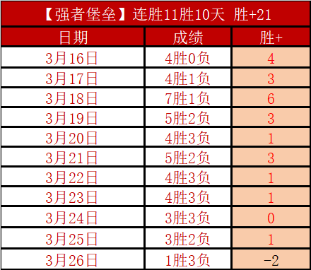 澳女篮三期,连胜,专家质合分,pa真人娱乐官方网站,视频直播,免费试玩,PlayAce