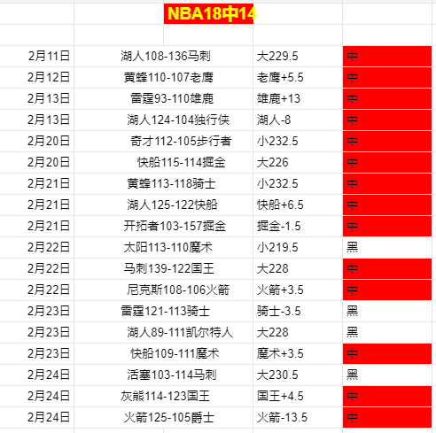 大乐透期号,专家质合分,艾马希亚前,pa真人娱乐官方网站,视频直播,免费试玩,PlayAce