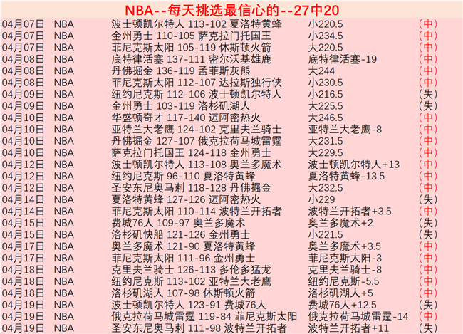 数据解析,雄鹿,凯尔特人,pa真人娱乐官方网站,视频直播,免费试玩,PlayAce