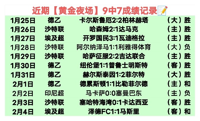 杜埃,战拜仁表现,抢眼,pa真人娱乐官方网站,视频直播,免费试玩,PlayAce