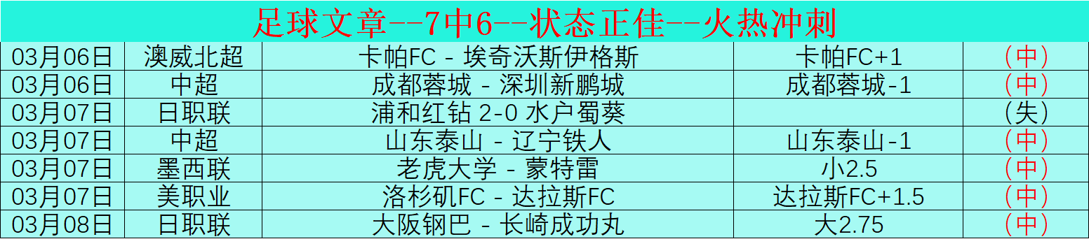 真人体育,资讯,pa真人体育,pa真人娱乐官方网站,视频直播,免费试玩,PlayAce