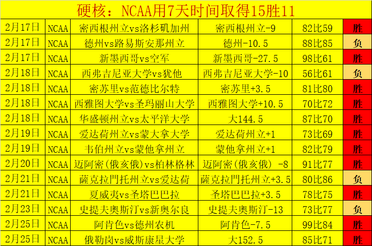 真人体育,资讯,pa真人体育,pa真人娱乐官方网站,视频直播,免费试玩,PlayAce