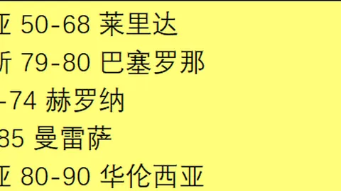 沙场豪情再现，连姆沙主场挑战侯塞因，连续对决，沙场英雄谁主沉浮？