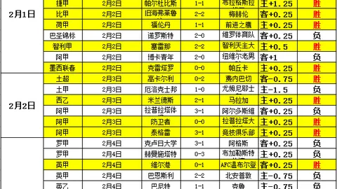 美国国税局可能削减6000职位，内部人士披露