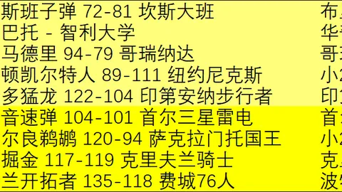 比尔关键三分逆转胜利，高效贡献25分6篮板4助攻2抢断拯救球队