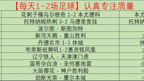恒大足校徐彬成为首位男足国脚，成功入选国足最新集训名单