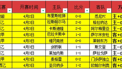 纪钰爱高球中国排名攀升至第八，成功晋级前250名单