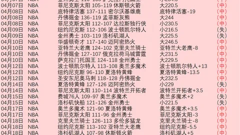 NBA数据解析：雄鹿vs凯尔特人15胜10期 专家质合分析推