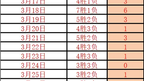 pa真人体育 资讯 114102 77u