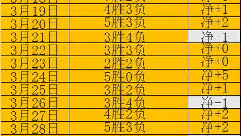 pa真人体育 资讯 234343 g01