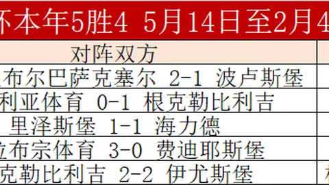 大乐透期号专家推荐：伤后9天爱德华兹G1复出预测