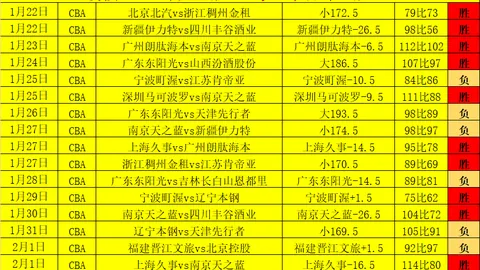 pa真人体育 资讯 115431 fa9